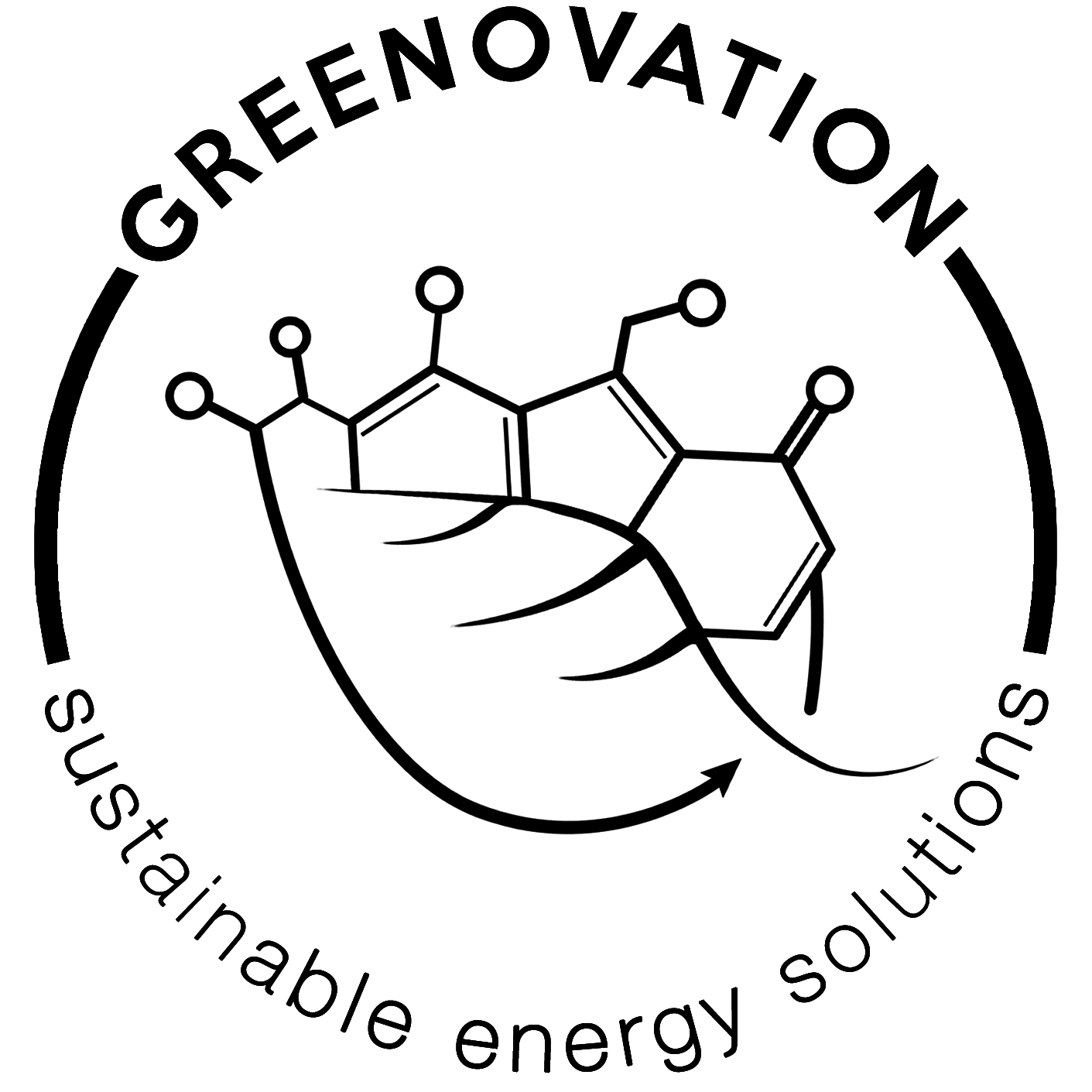 Greenovation